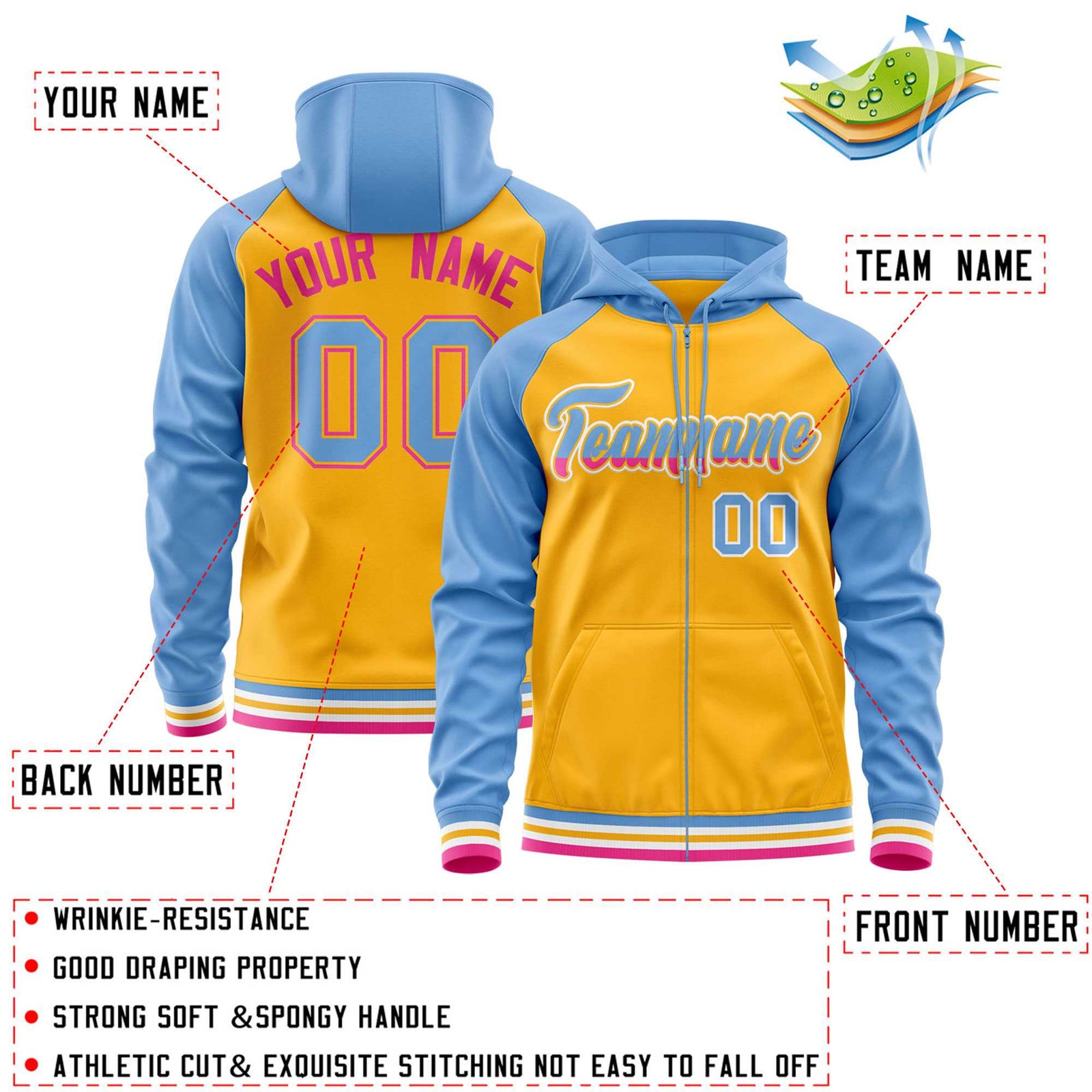 Custom Stitched Yellow Powder Blue Raglan Sleeves Sports Full-Zip Sweatshirt Hoodie