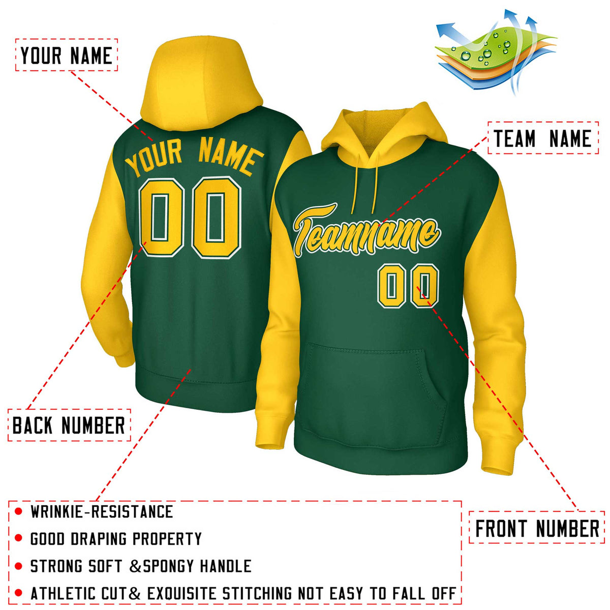 Custom Green Gold-Green Raglan Sleeves Stitched Sportwear Pullover Hoodie