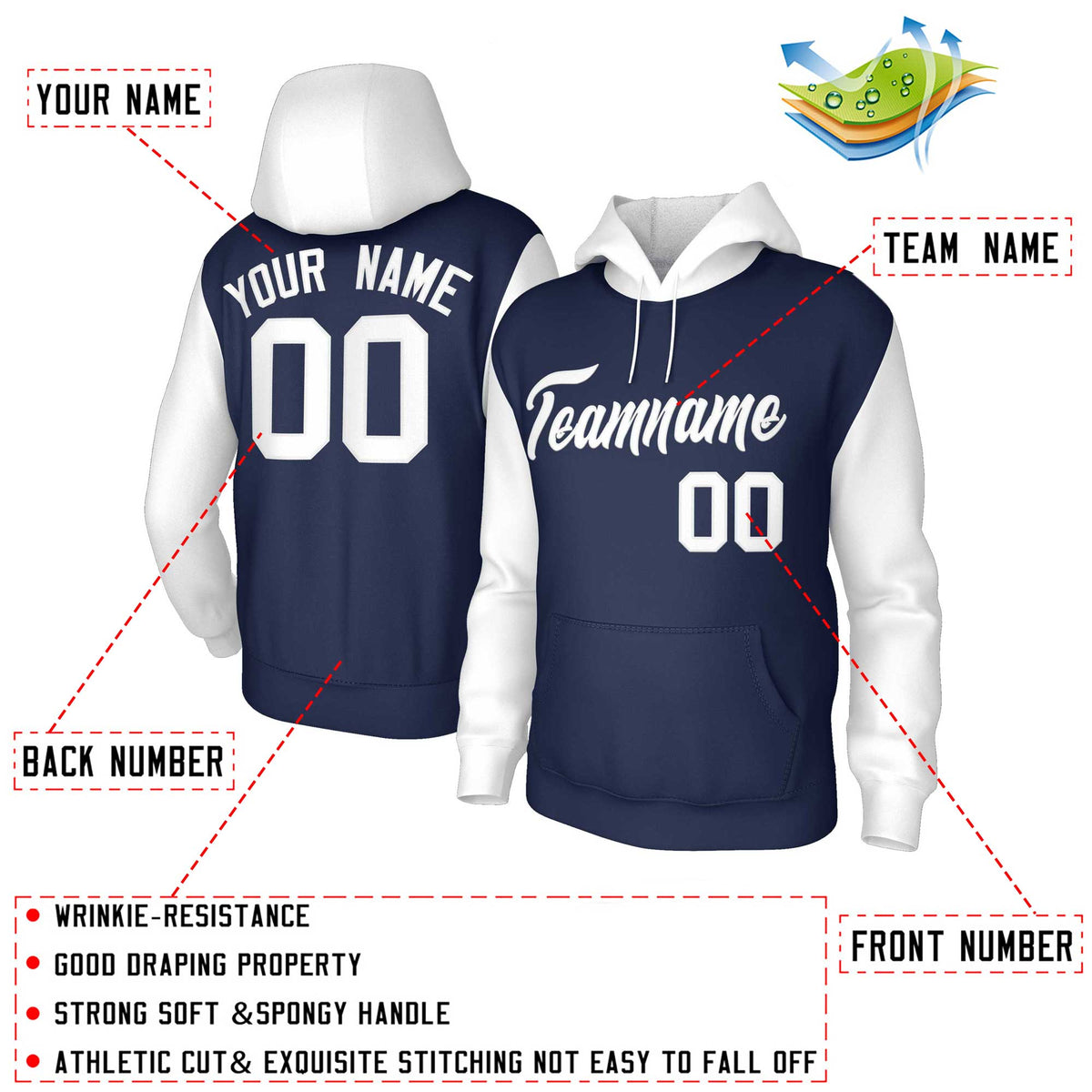 Custom Navy White-Raglan Sleeves Stitched Sportwear Pullover Hoodie
