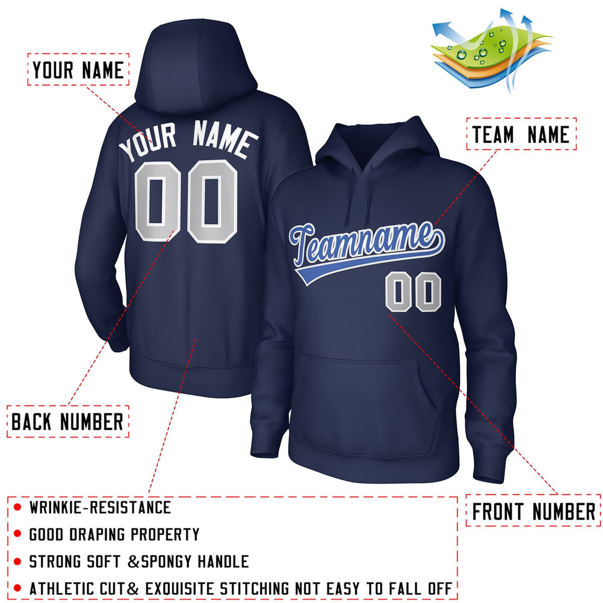 Custom Navy White Gold Classic Style Sports Uniform Pullover Hoodie
