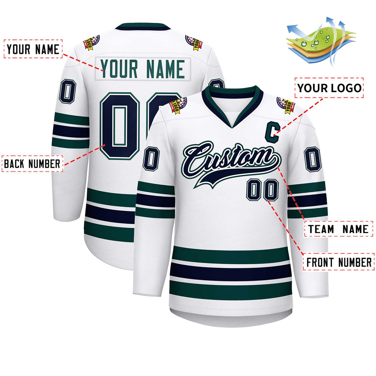 Custom White Navy White-Midnight Green Classic Style Hockey Jersey
