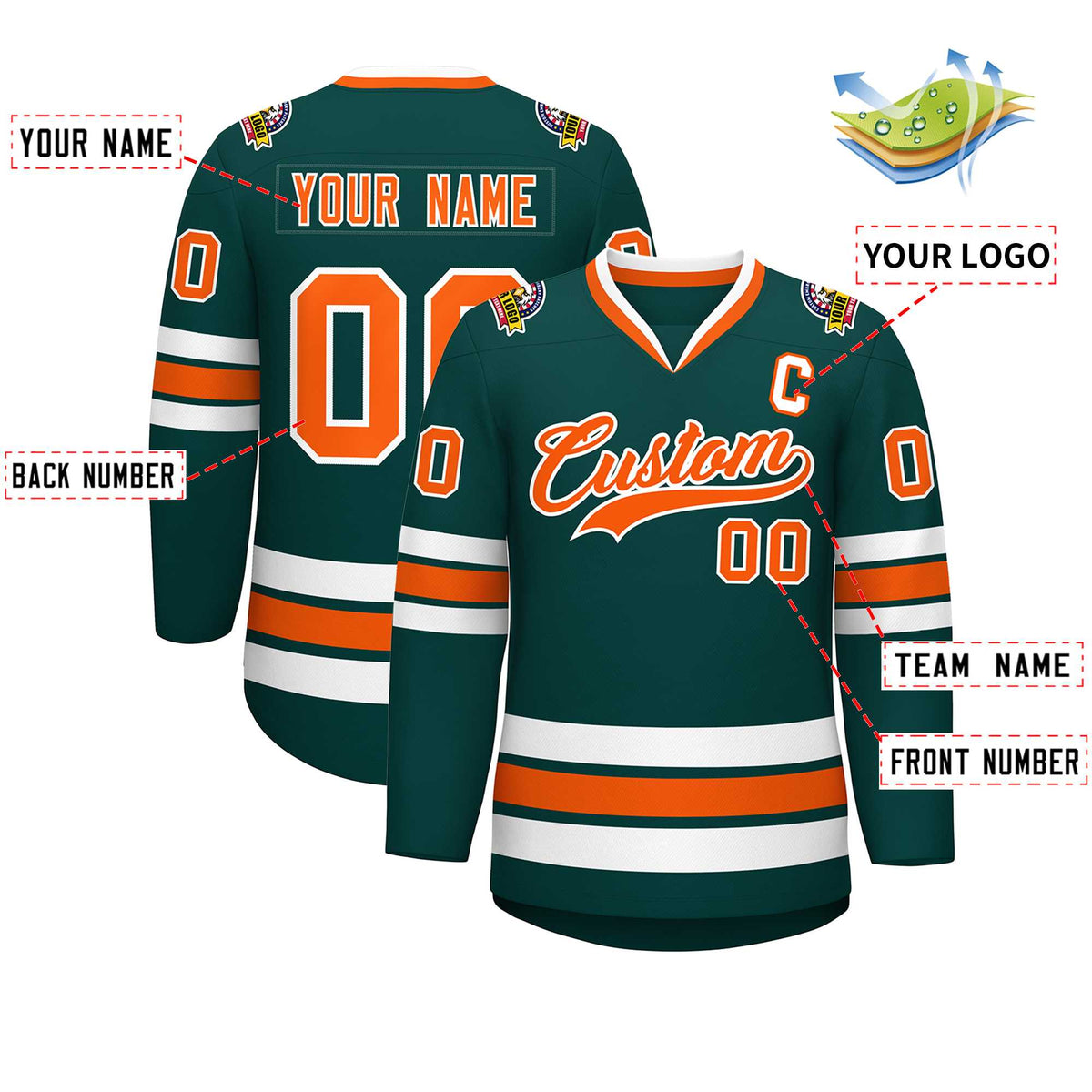 Custom Midnight Green Orange-White Classic Style Hockey Jersey