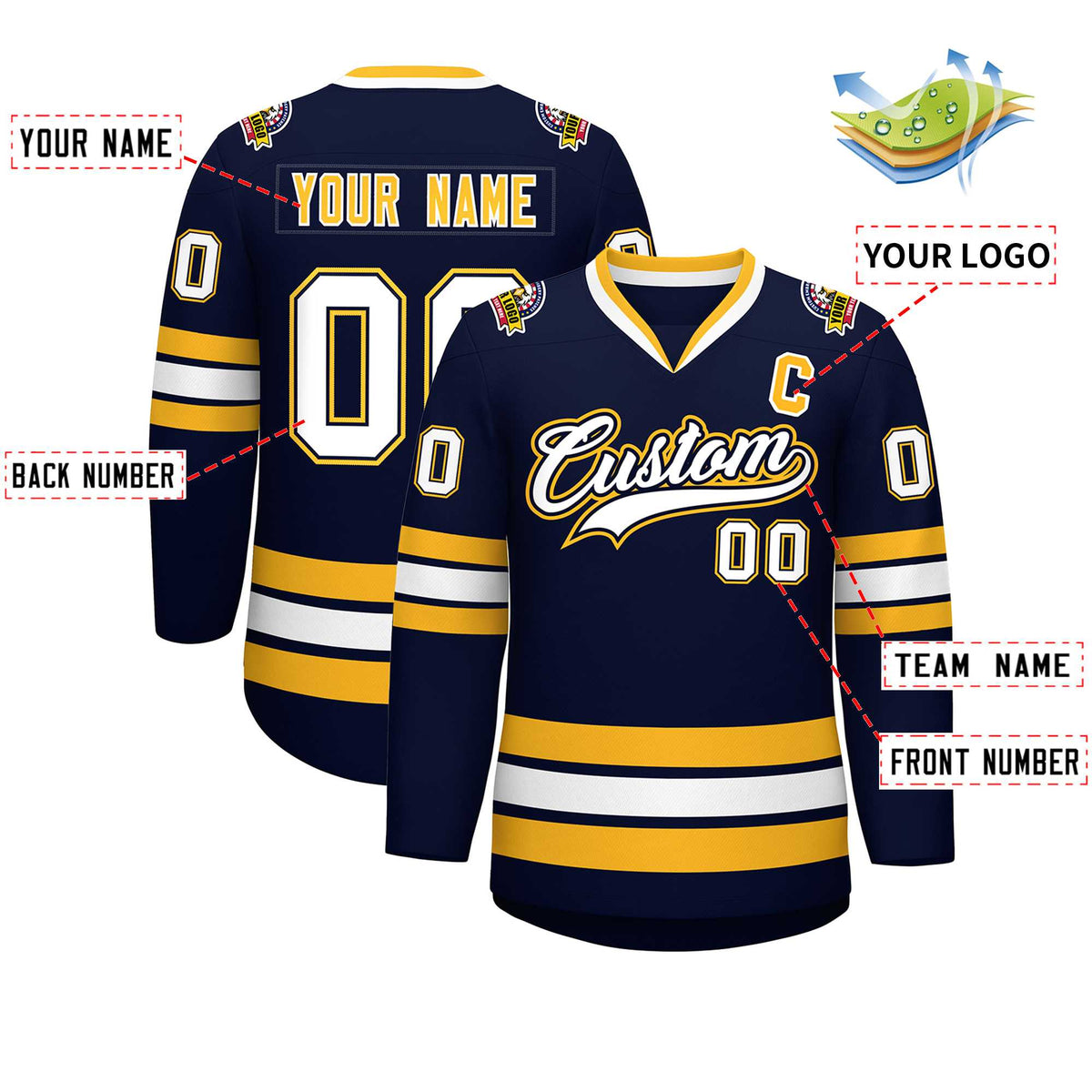 Custom Navy White Navy-Gold Classic Style Hockey Jersey