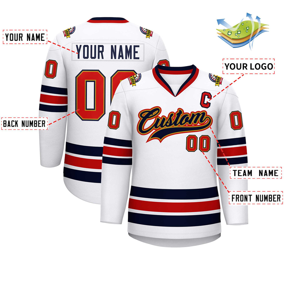 Custom White Navy Old Gold-Red Classic Style Hockey Jersey