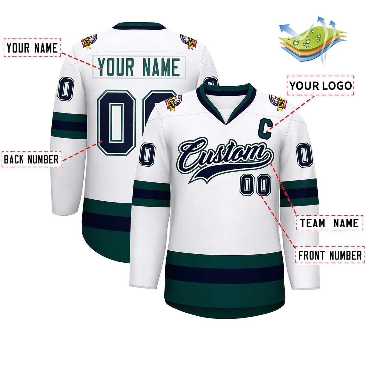 Custom White Navy White-Midnight Green Classic Style Hockey Jersey