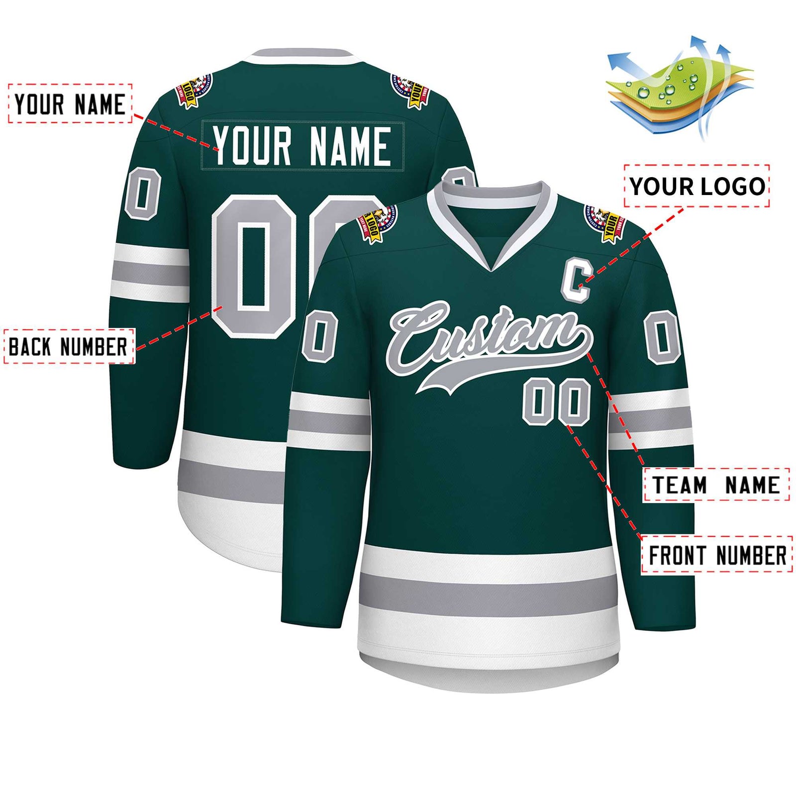 Custom Midnight Green Gray-White Classic Style Hockey Jersey