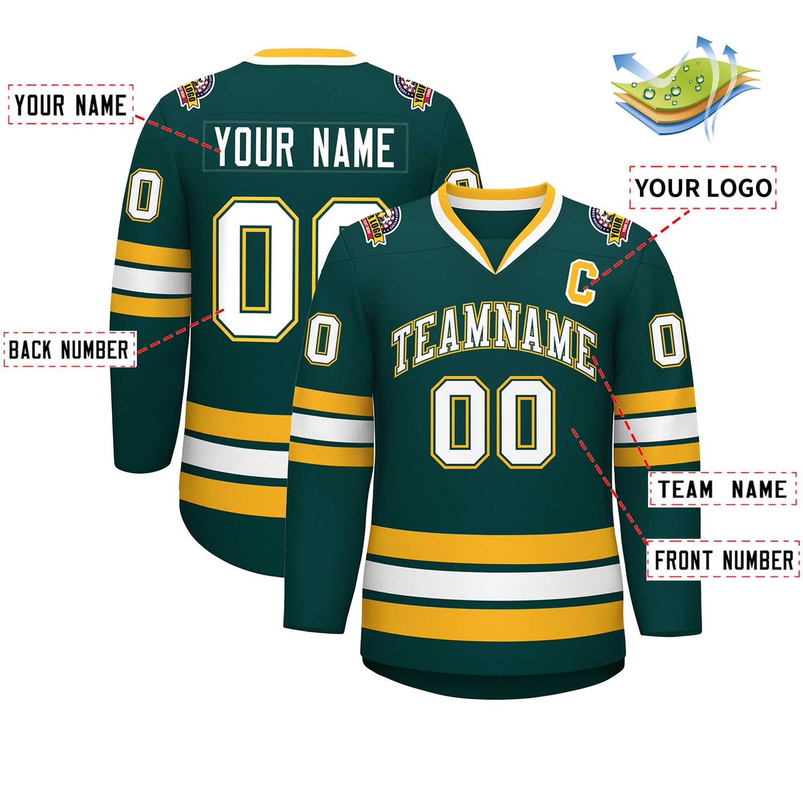 Custom Midnight Green White Olive-Gold Classic Style Hockey Jersey