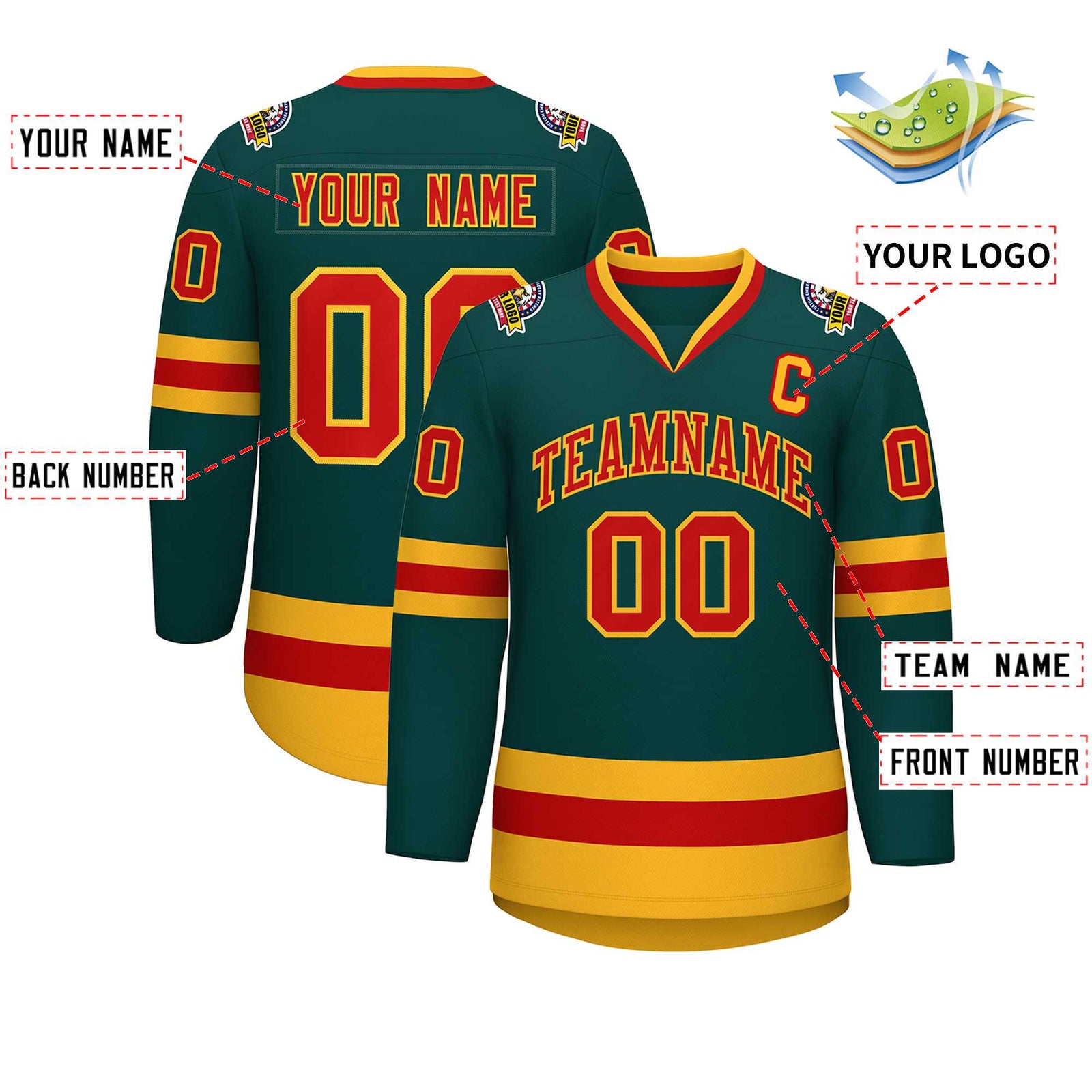 Custom Midnight Green Red-Gold Classic Style Hockey Jersey