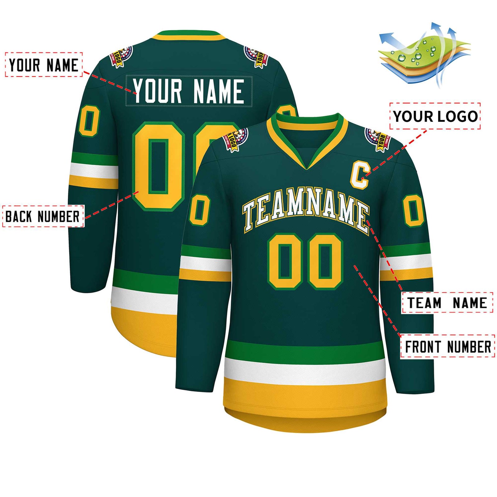 Custom Midnight Green White Kelly Green-Gold Classic Style Hockey Jersey