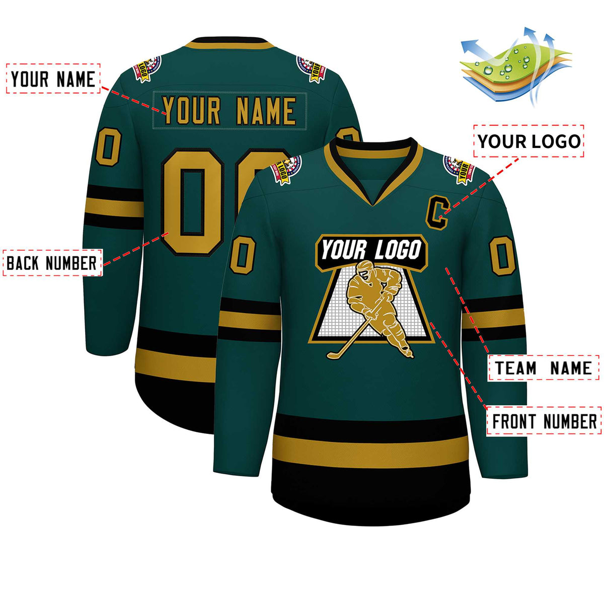 Custom Midnight Green Old Gold-Black Classic Style Hockey Jersey