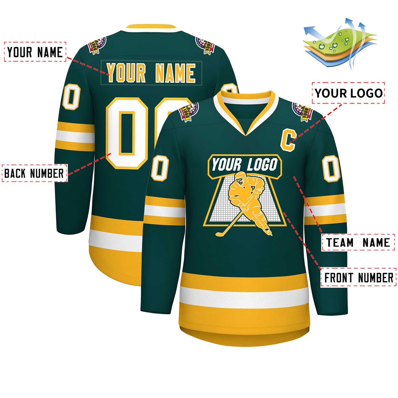 Custom Midnight Green Gold-White Classic Style Hockey Jersey