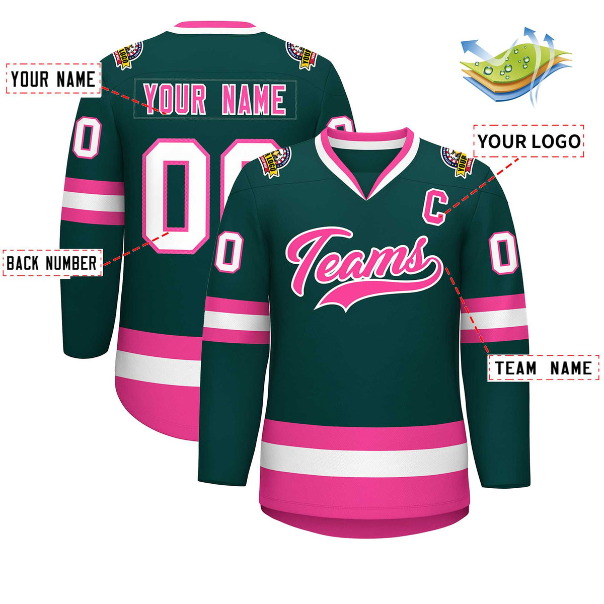 Custom Midnight Green Pink-White Classic Style Hockey Jersey