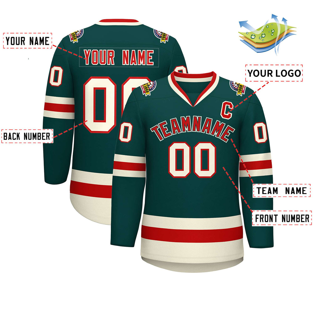 Custom Midnight Green Red Midnight Green-Khaki Classic Style Hockey Jersey