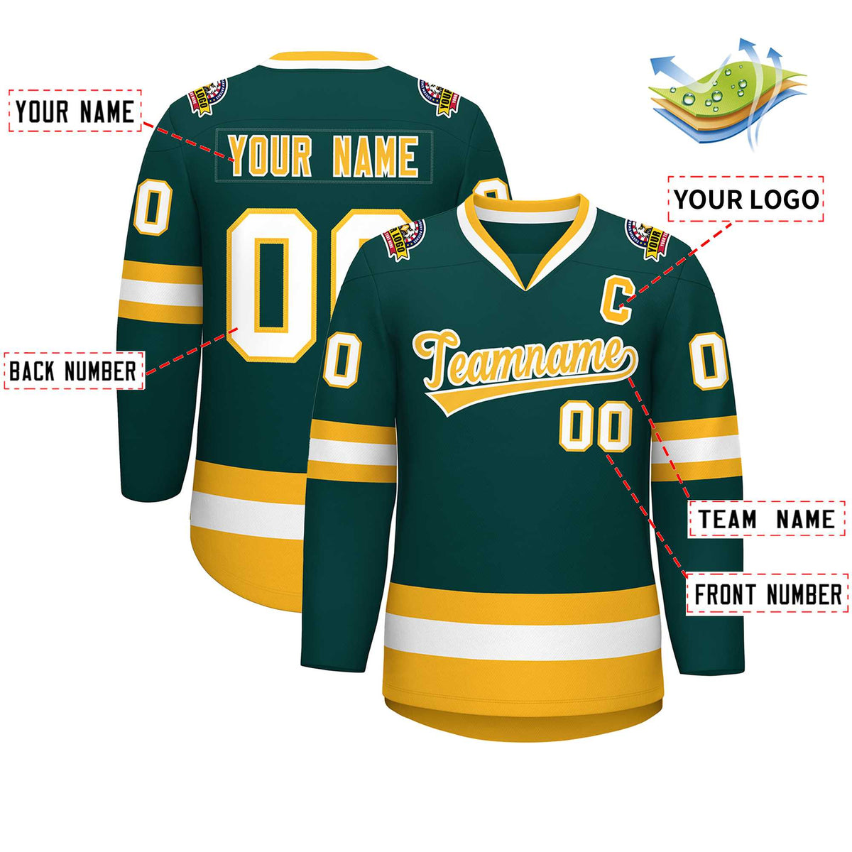 Custom Midnight Green Gold-White Classic Style Hockey Jersey