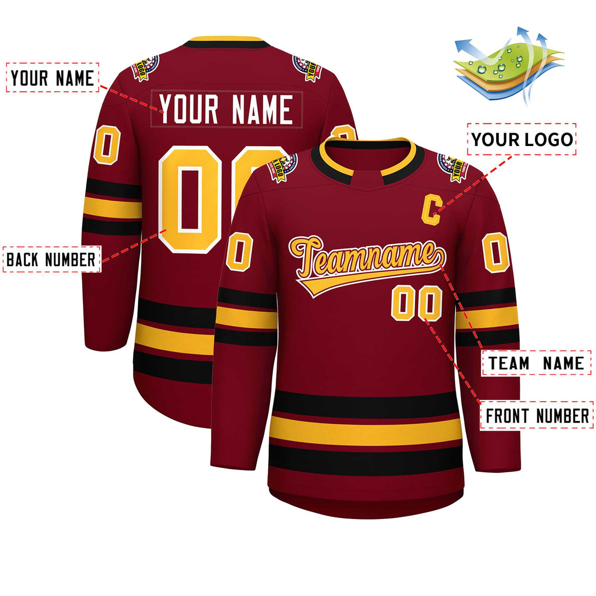 Custom Crimson Gold Crimson-White Classic Style Hockey Jersey