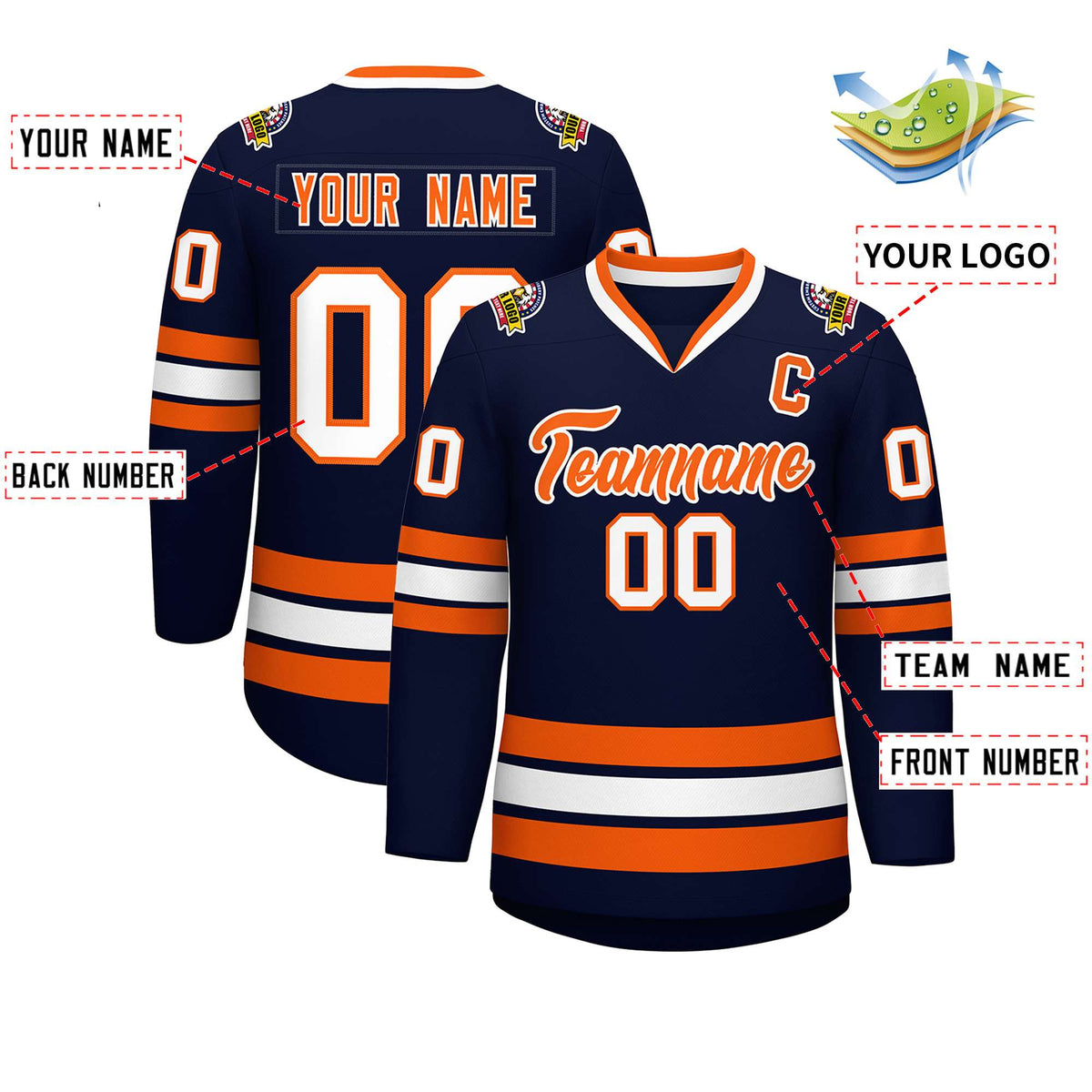 Custom Navy Orange-White Classic Style Hockey Jersey
