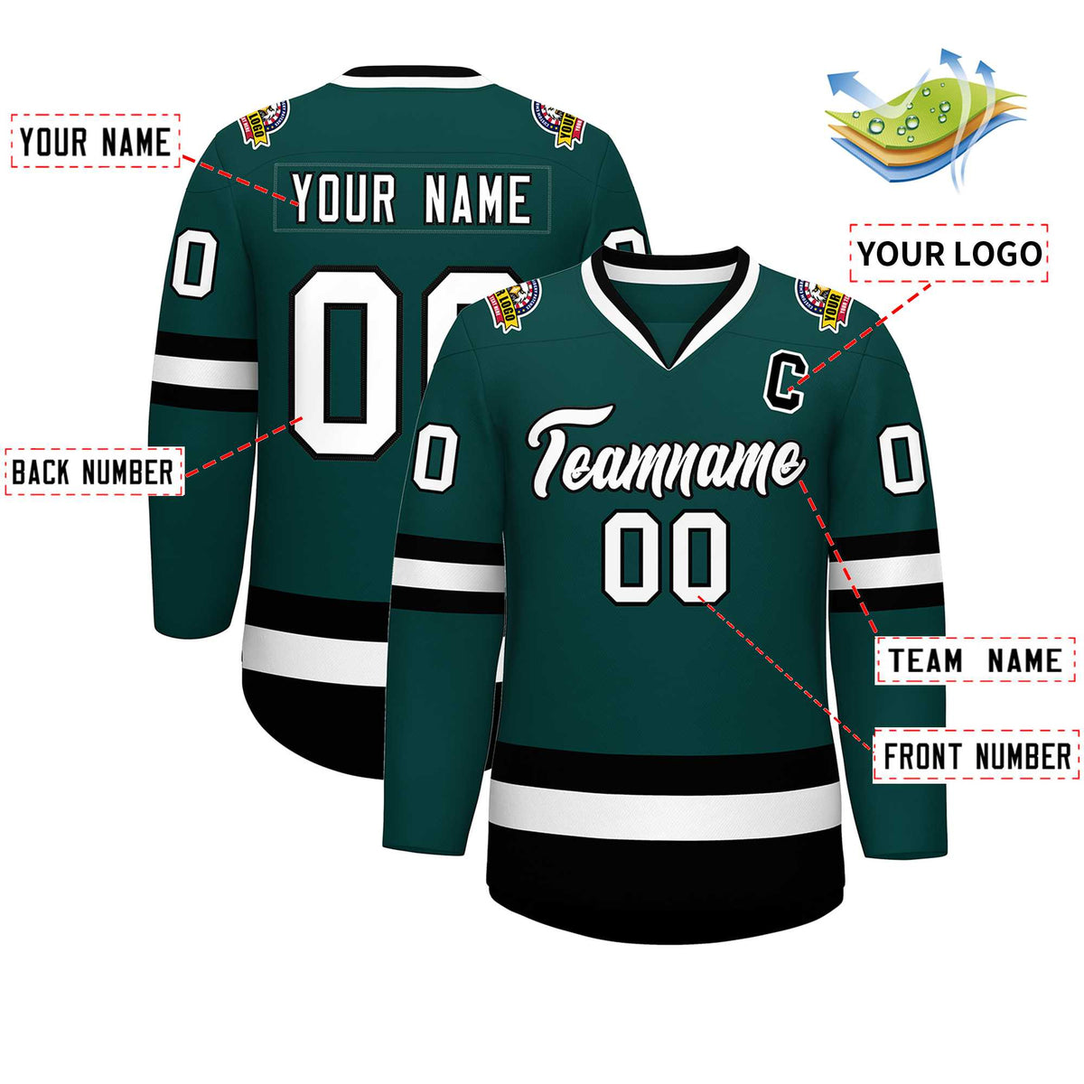Custom Midnight Green White-Black Classic Style Hockey Jersey