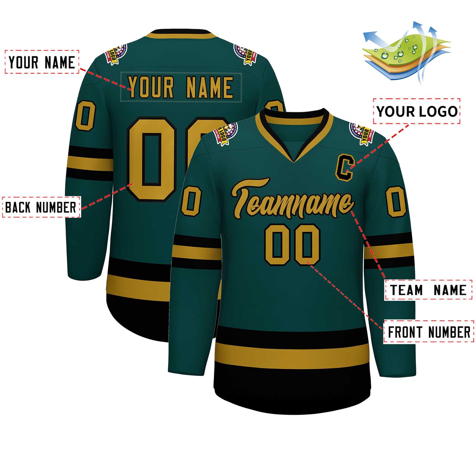 Custom Midnight Green Old Gold-Black Classic Style Hockey Jersey