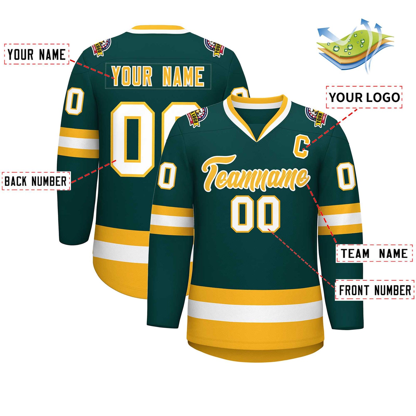 Custom Midnight Green Gold-White Classic Style Hockey Jersey